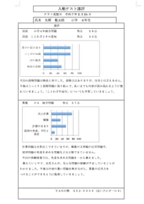 お子様の学力をしっかり見ます